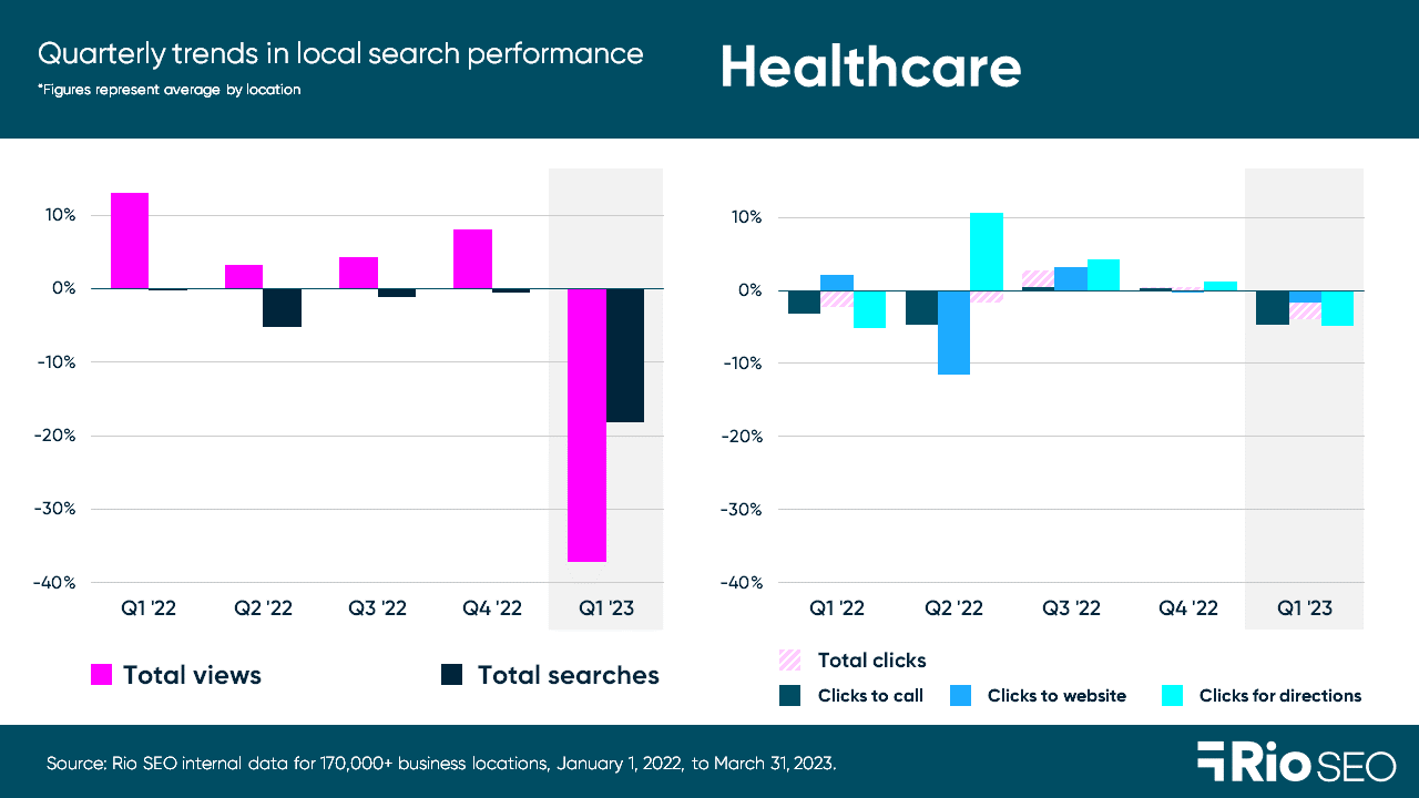 healthcare-consumer-trends